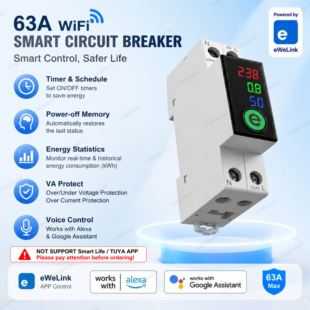 Smart Energy Monitor - Ewelink Smart WiFi Circuit Breaker Relay