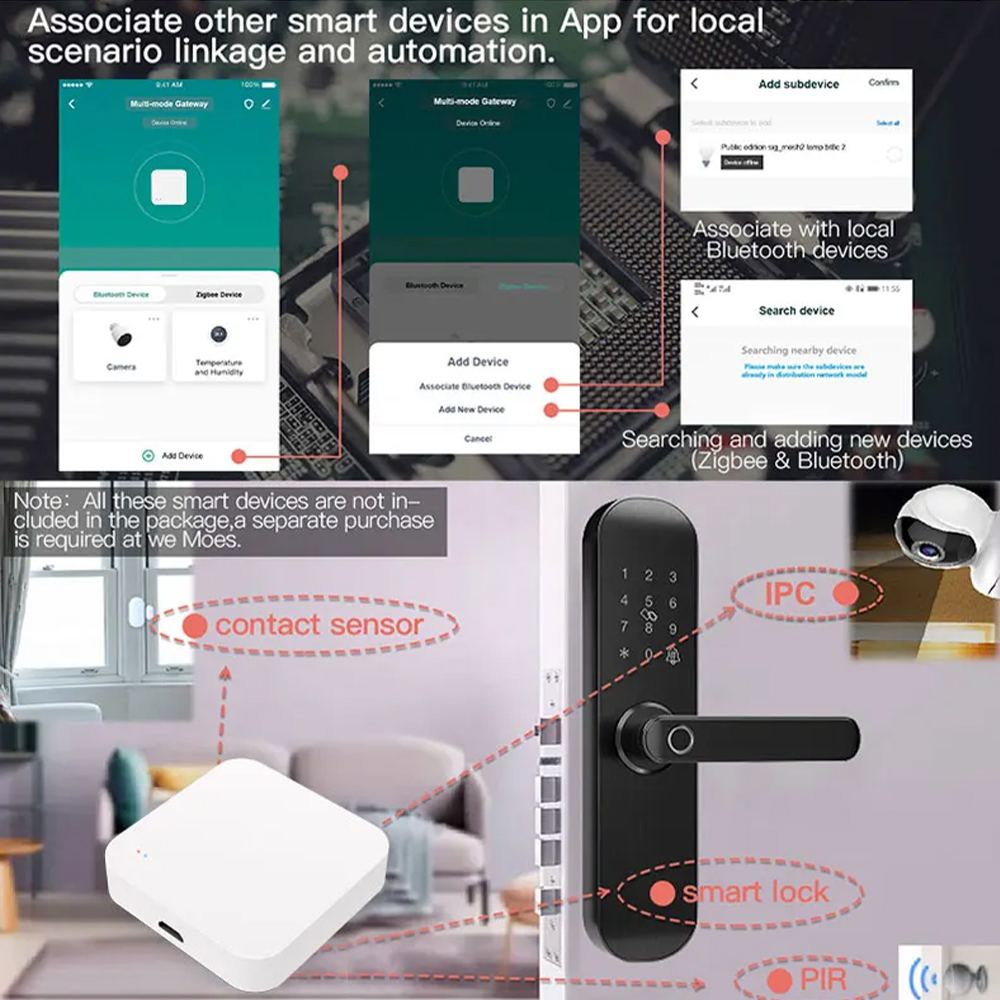 Tuya Zigbee Bluetooth Multi-mo - Smart Home Gira recension och pris