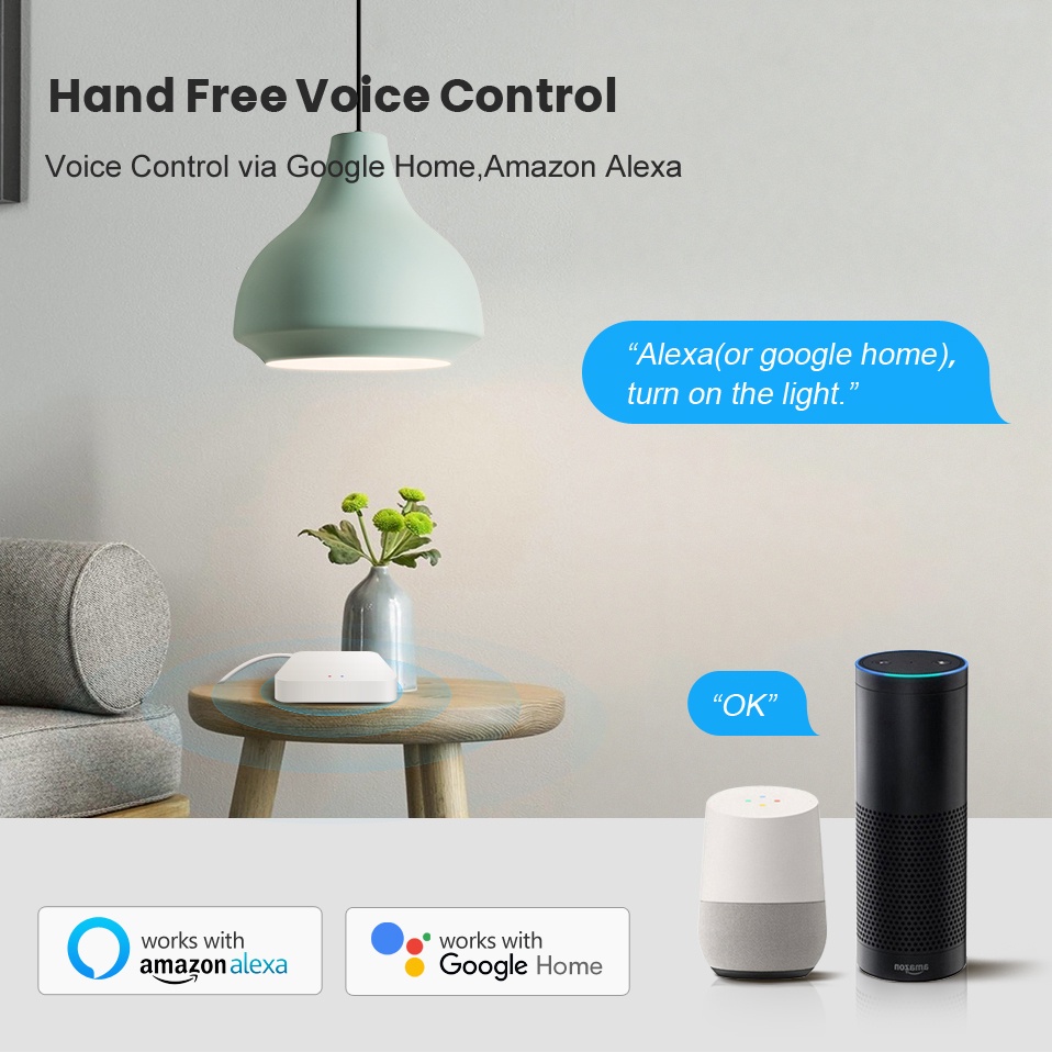 Tuya Smart Life Multi-mode Gat - Smart Home Gira recension och pris