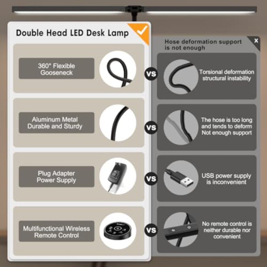 Led Desk Lamp for Office Home  - Smart Home Office recension och pris