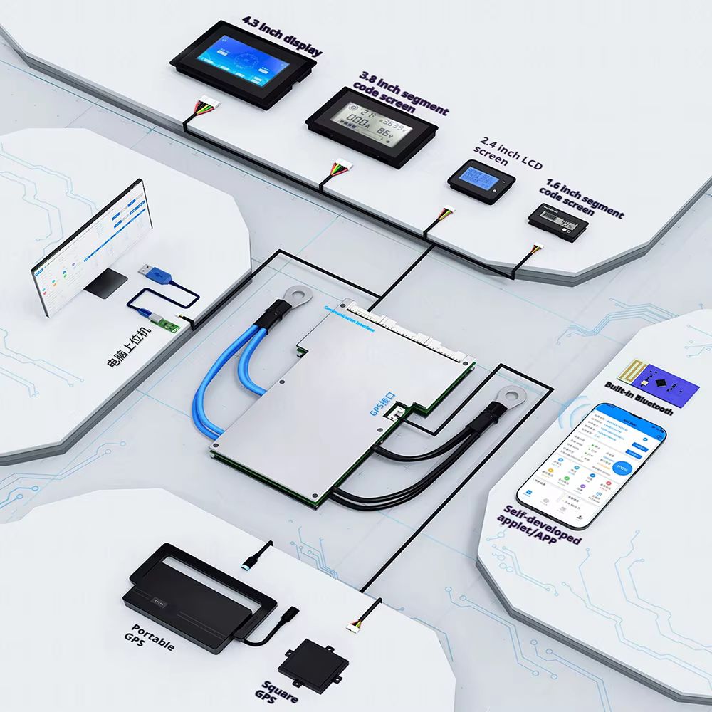 Smart BT ANT BMS 7S-32S 80A 48 - Smart Energy Monitor recension och pris