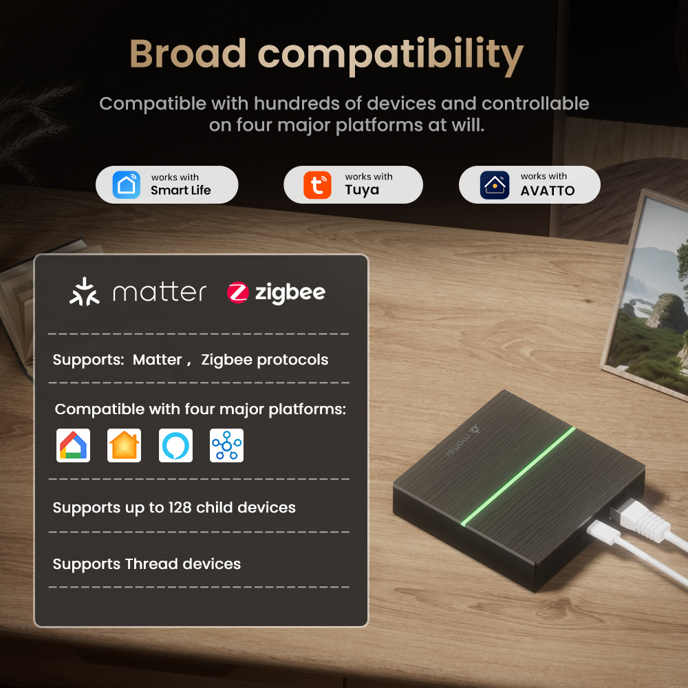 AVATTO Matter Smart Wired Gate - Smart Home Gira recension och pris