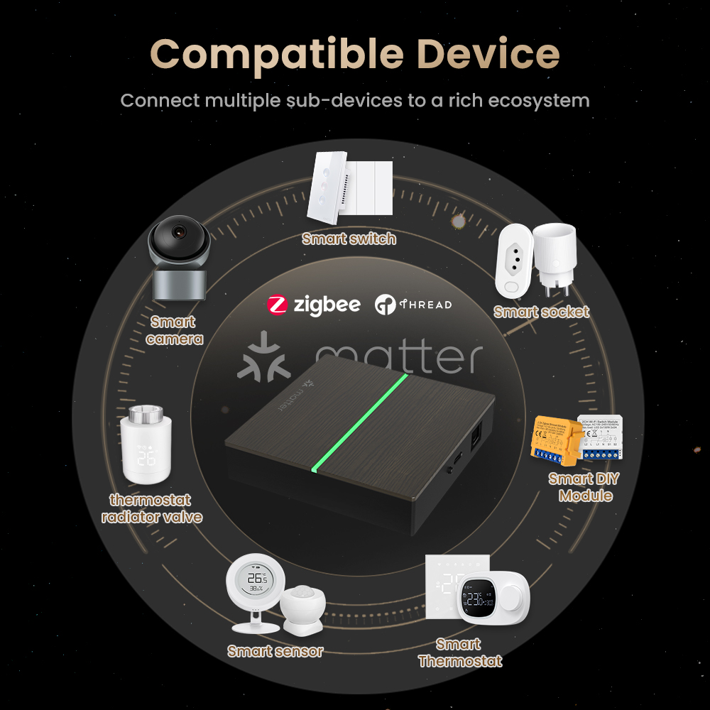 AVATTO Matter Smart Wired Gate - Smart Home Gira recension och pris