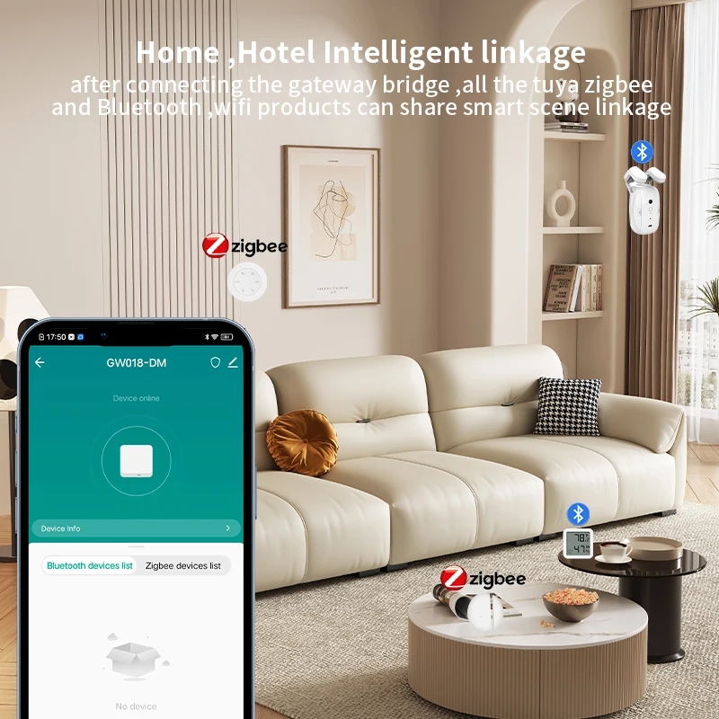 Smart Multi-Mode ZigBee Blueto - Smart Home Gira recension och pris
