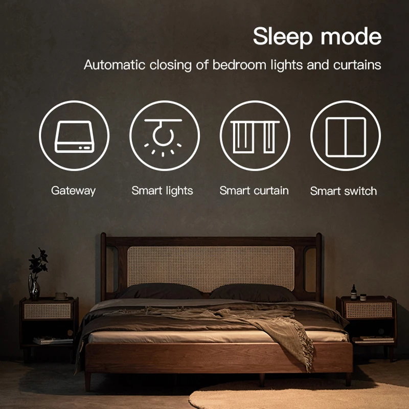 Smart Multi-Mode ZigBee Blueto - Smart Home Gira recension och pris