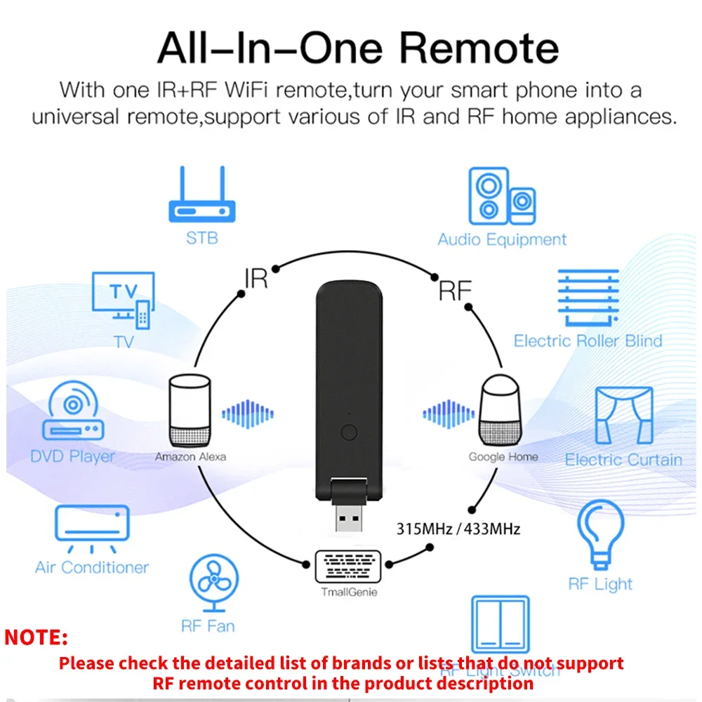 Tuya Smart RF IR Remote Contro - Smart Home Lg recension och pris