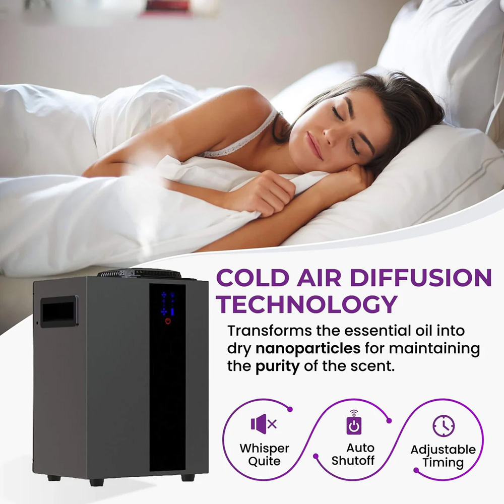 NAMSTE 4000m³ HVAC System Arom - Smart Home Fragrance Diffuser recension och pris