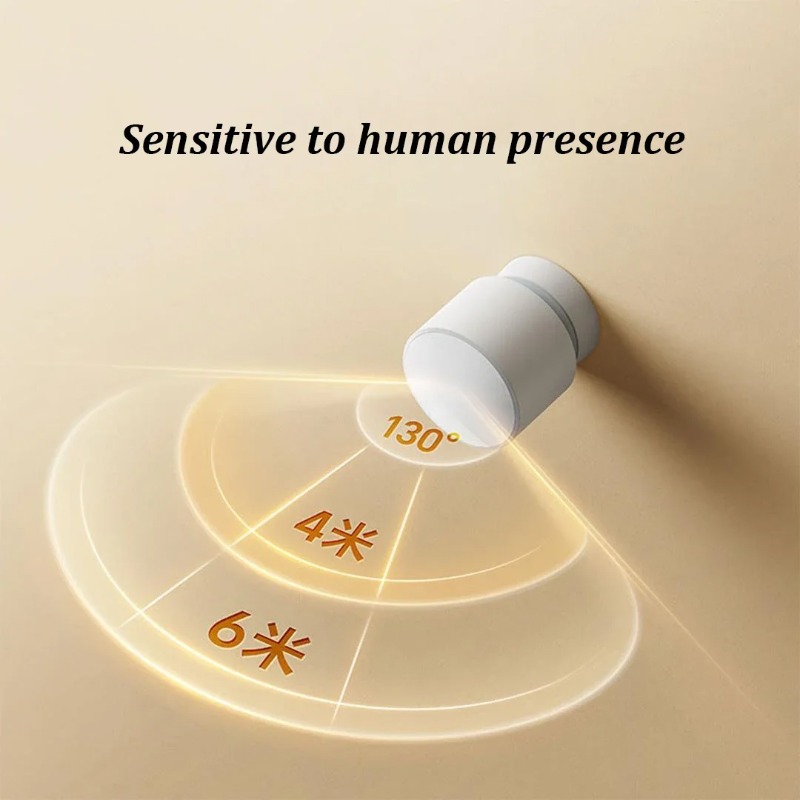 Xiaomi Human Presence Sensor B - Smart Home Fragrance Diffuser recension och pris