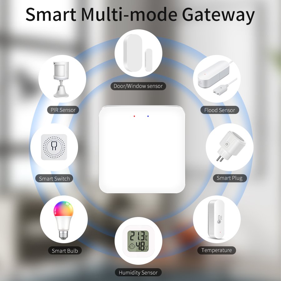 Tuya Smart Multi-Mode Gateway  - Smart Home Bridge recension och pris