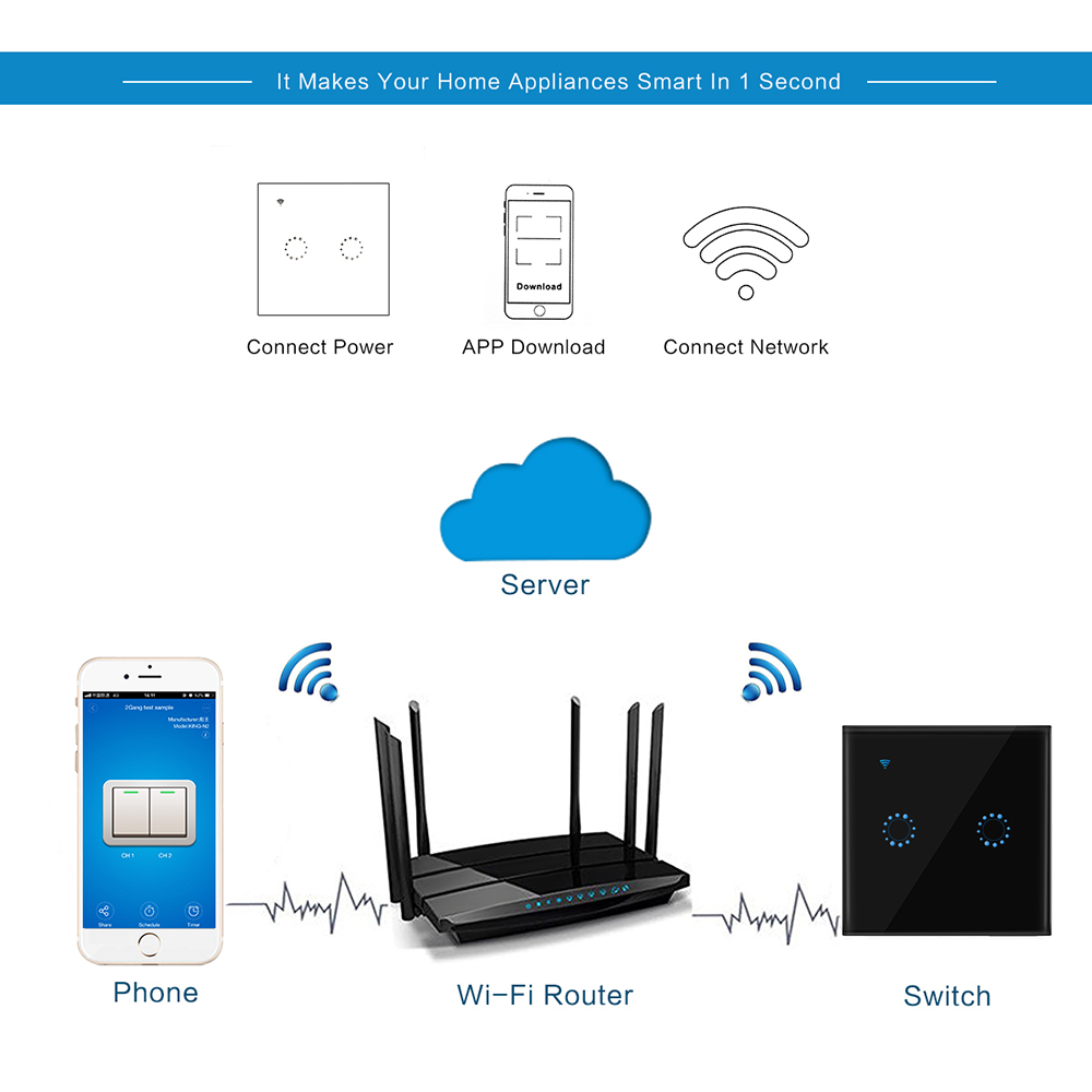 WiFi Smart Switch 10A 2200W/Ga - Smart Home Lighting Control recension och pris