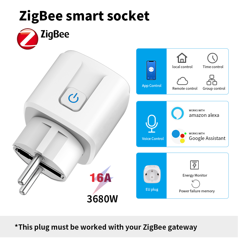 Tuya ZigBee EU Smart Socket, E - Smart Energy Monitor recension och pris