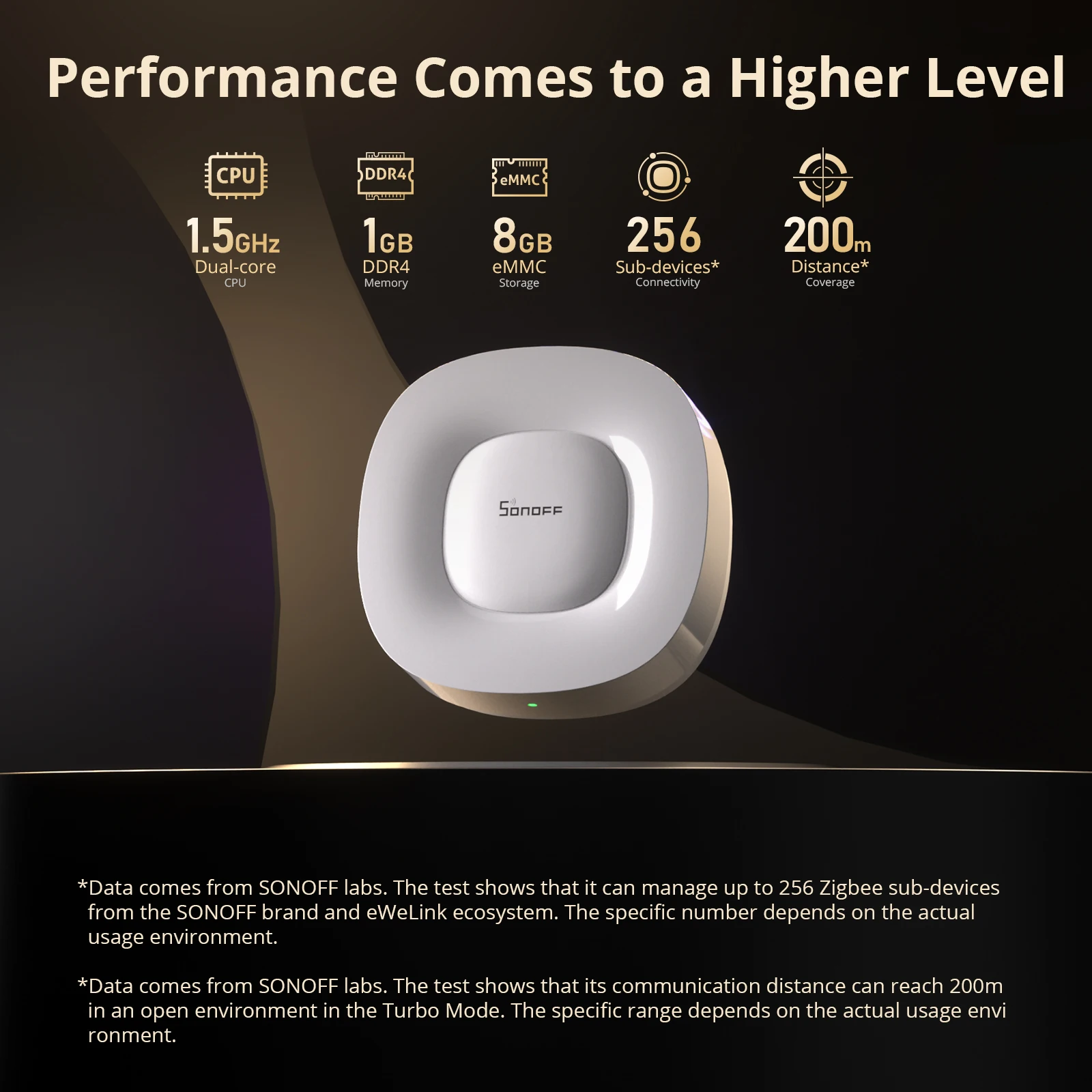 SONOFF ZB Bridge-U Matter Zigb - Smart Home Bridge recension och pris