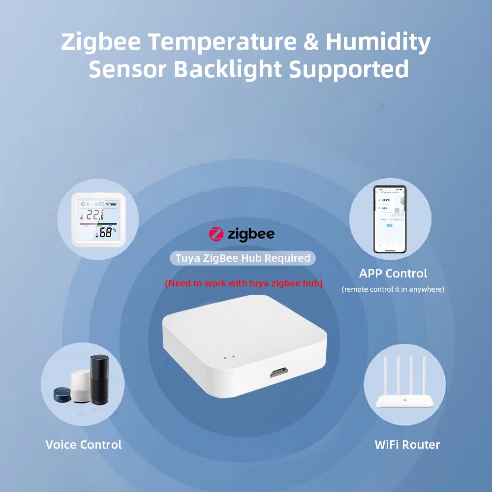 Tuya ZigBee Smart Home Tempera - Smart Home Gira recension och pris