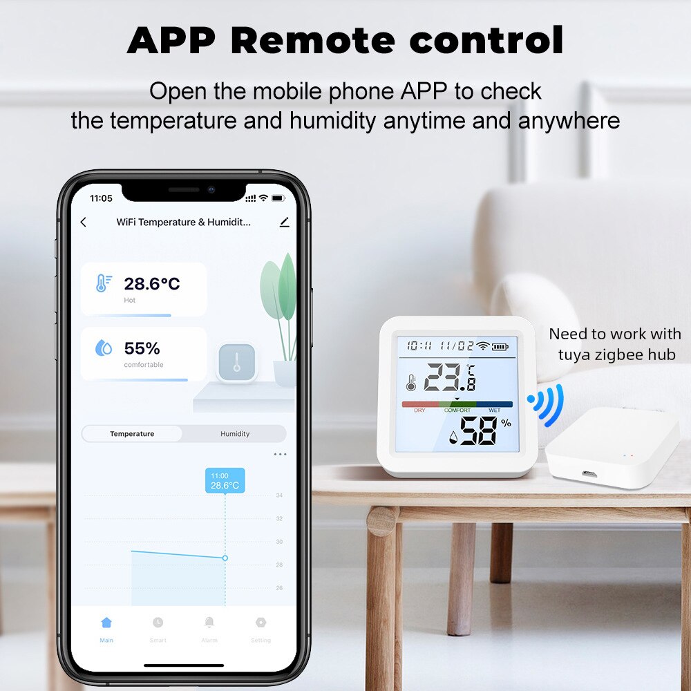 Tuya ZigBee Smart Home Tempera - Smart Home Gira recension och pris
