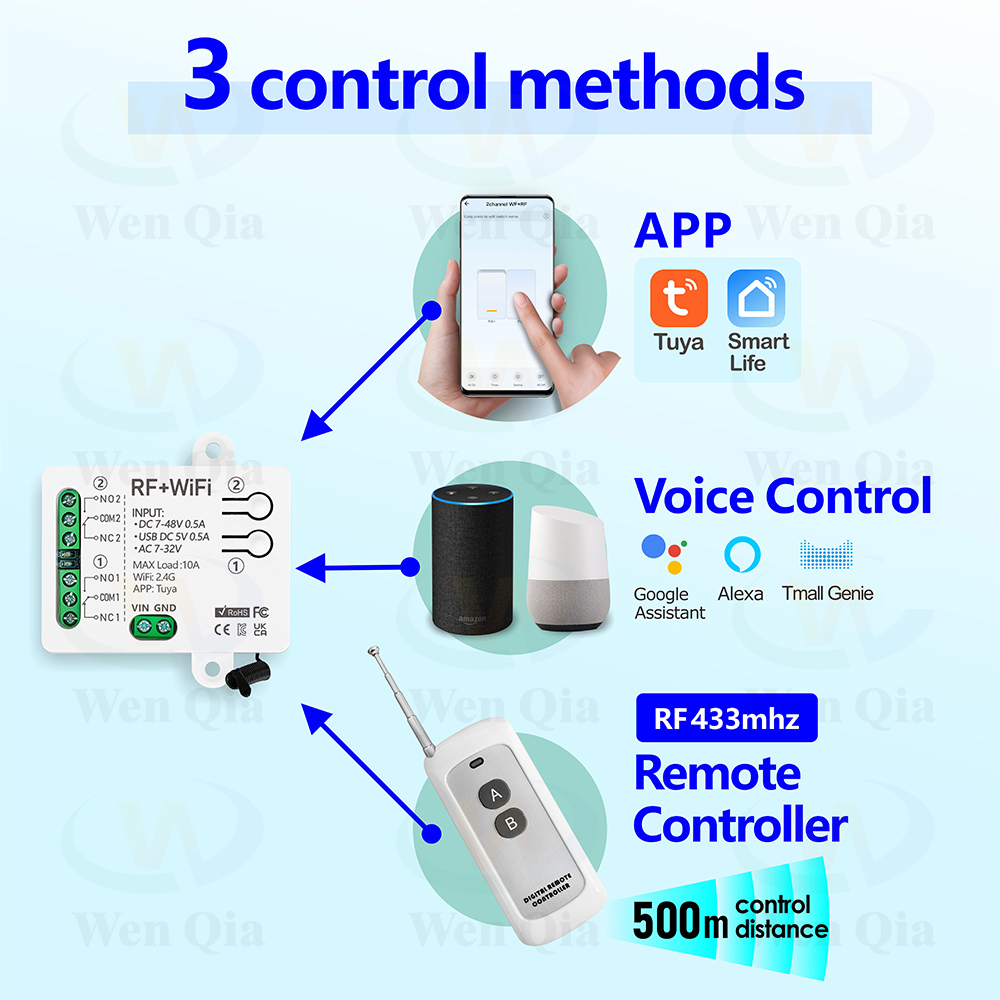 2CH Smart Light Switch Tuya,Wi - Smart Home Ventilation recension och pris
