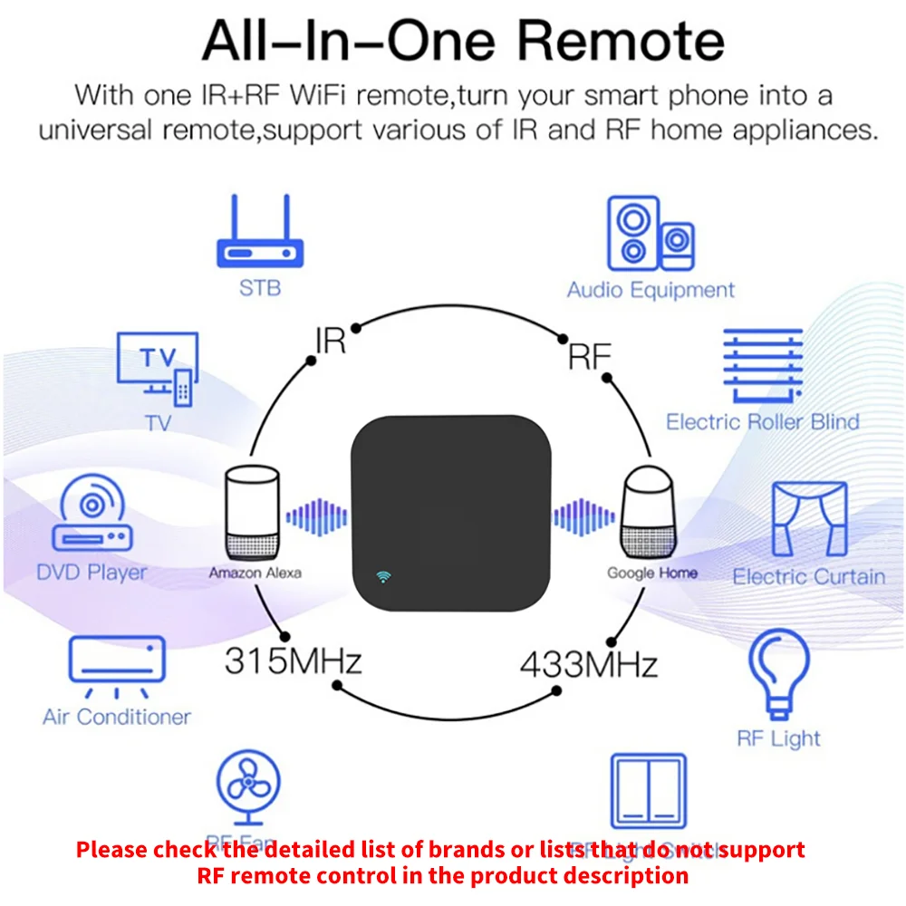 Tuya Smart RF IR Remote Contro - Smart Home Lg recension och pris