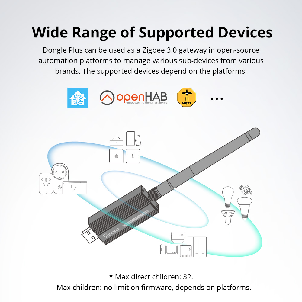 SONOFF Zigbee 3.0 USB Dongle P - Smart Home Gira recension och pris