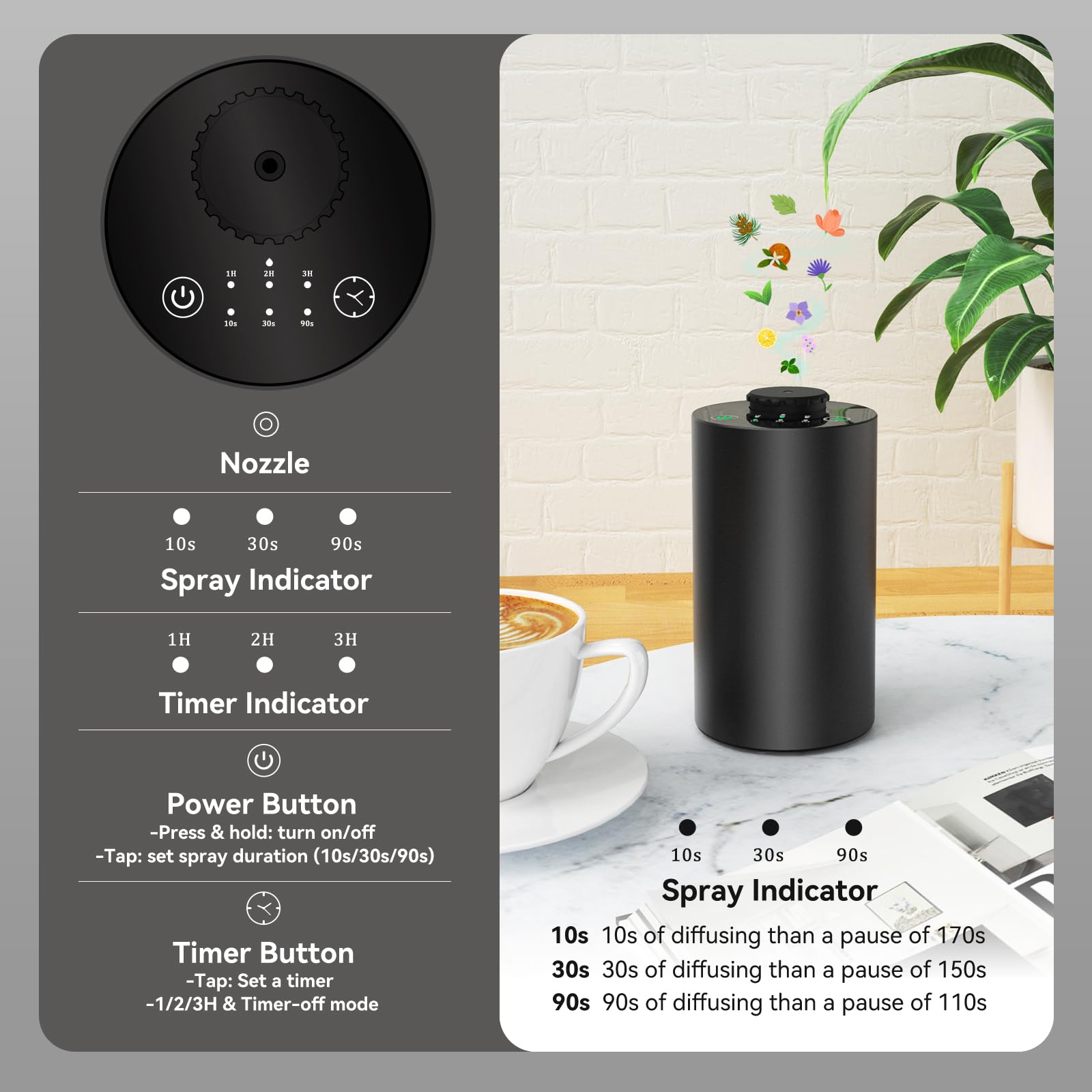 Waterless Essential Oil Diffus - Smart Home Fragrance Diffuser recension och pris