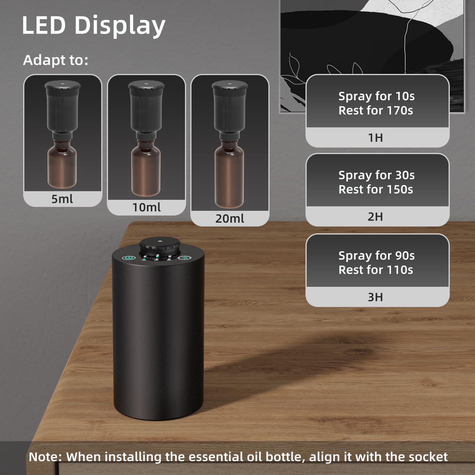 Waterless Essential Oil Diffus - Smart Home Fragrance Diffuser recension och pris