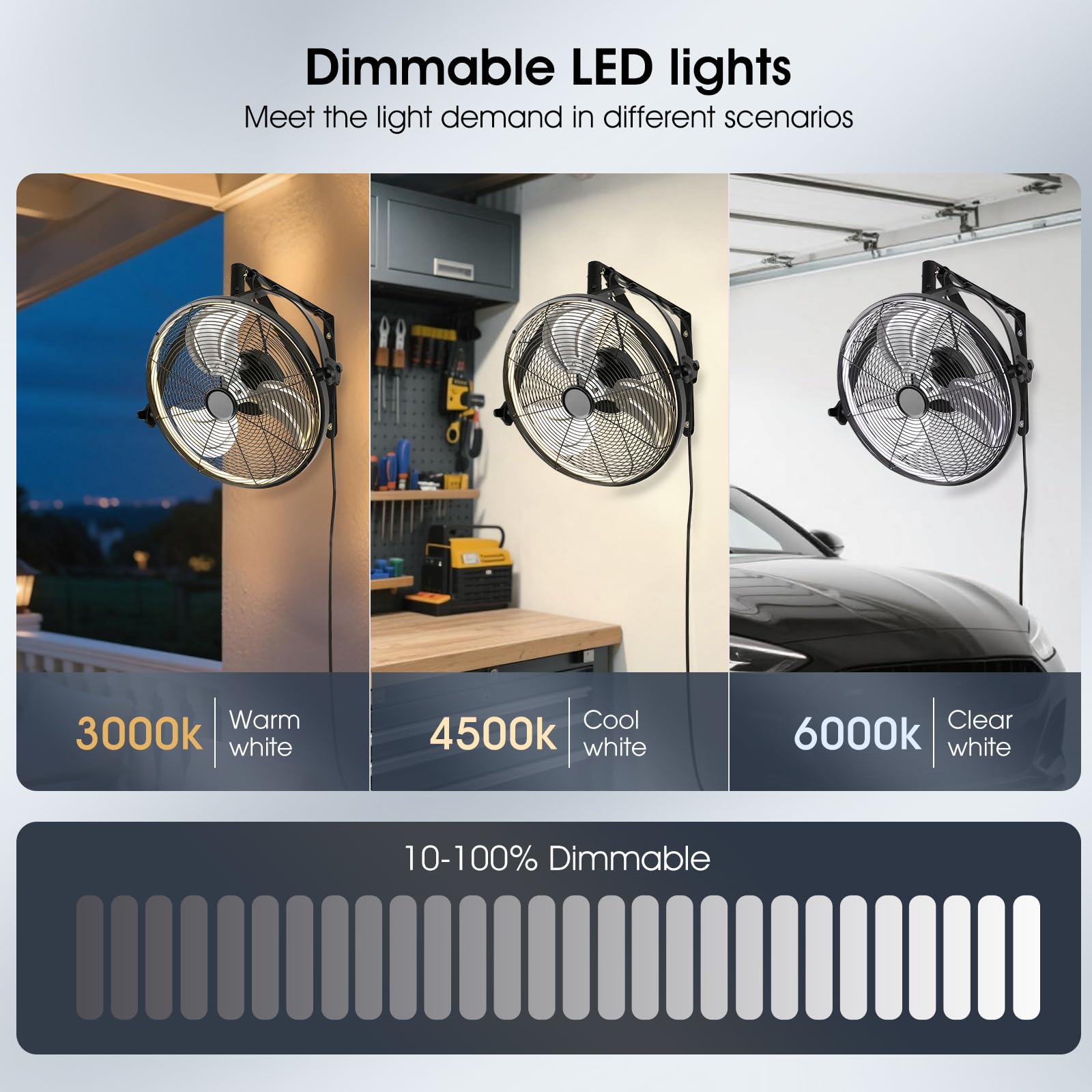 Net Cover Sealing Fan Led Ligh - Smart Home Ventilation recension och pris