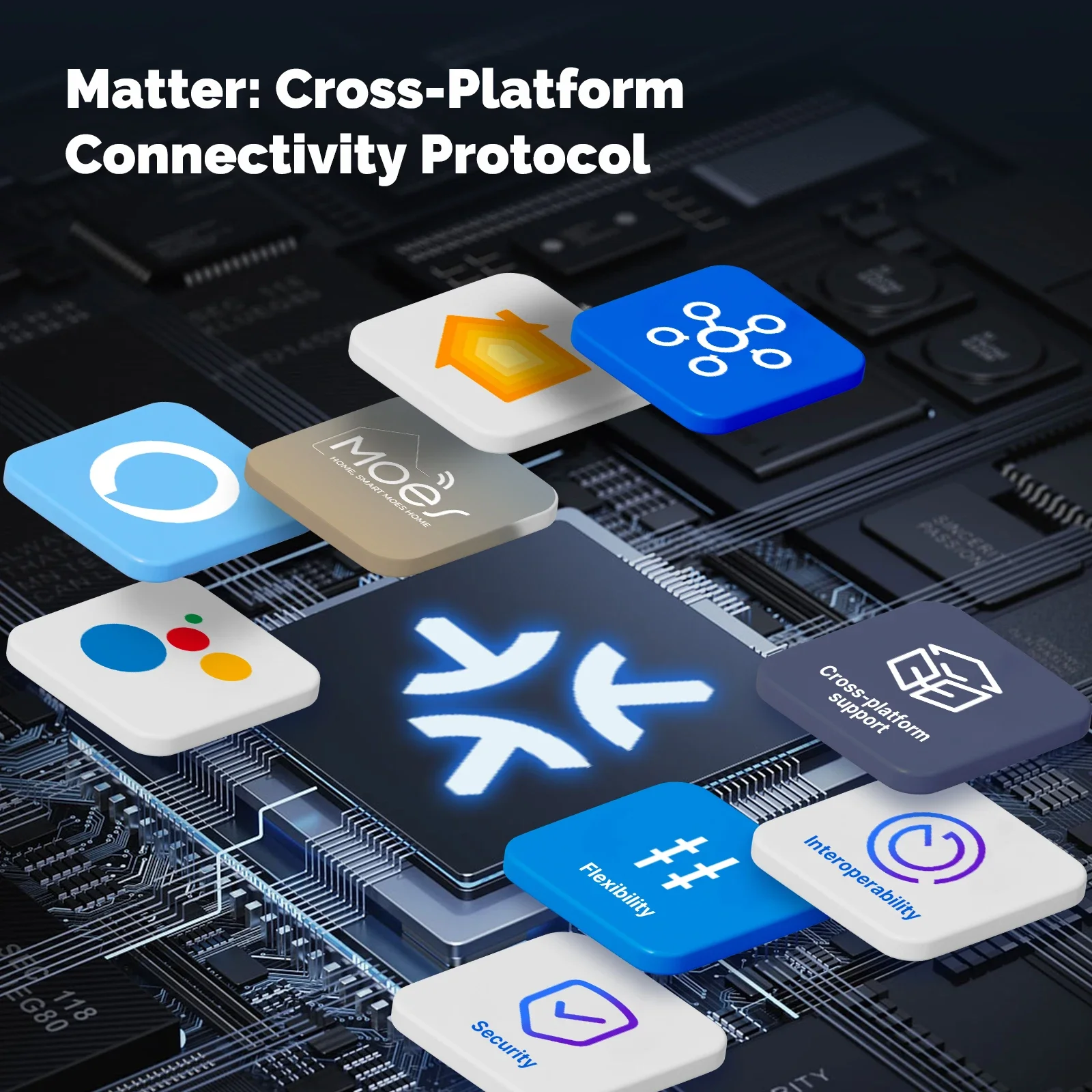 MOES Matter Tuya WiFi Smart Li - Smart Home Lighting Control recension och pris