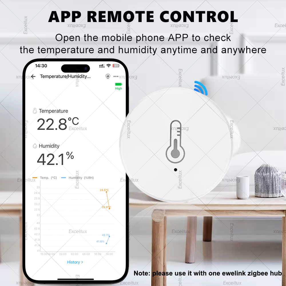 EWelink Smart Zigbee Temperatu - Smart Home Bridge recension och pris