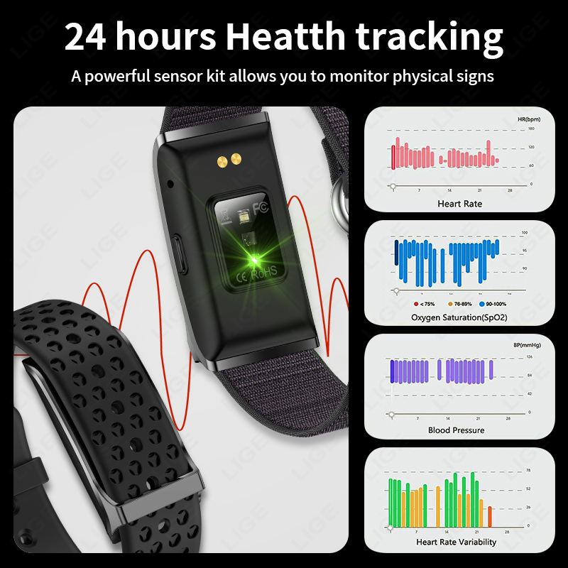 LIGE 100+ Sport Fitness Tracke - Smart Energy Monitor recension och pris