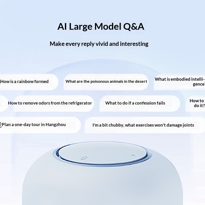 Luo Xiaohei Smart Speaker AI Q - Smart Home Ai recension och pris