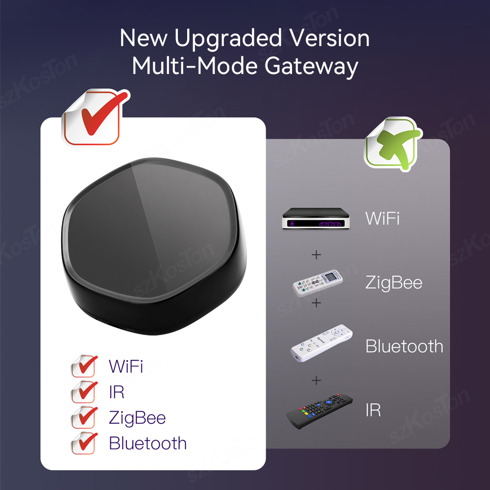 Tuya Smart Home Multimode Gate - Smart Home Gira recension och pris