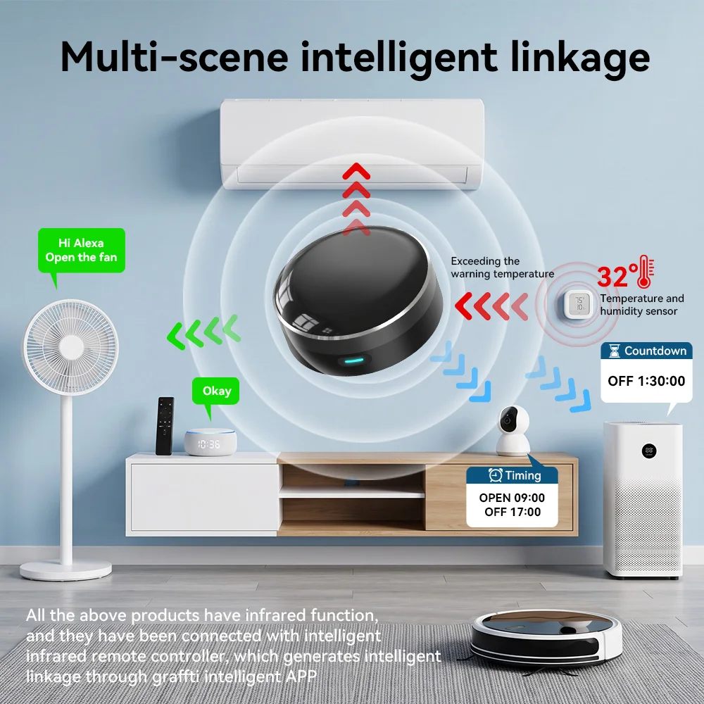 YFK WiFi Smart IR Blaster Univ - Smart Home Ventilation recension och pris