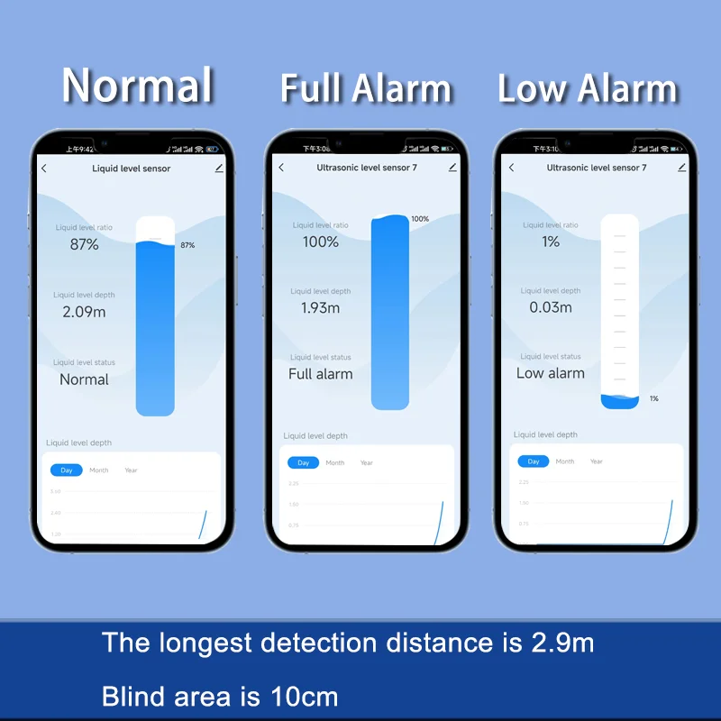 NEW EPTTECH TLC2326 Tuya Smart - Smart Home Bridge recension och pris