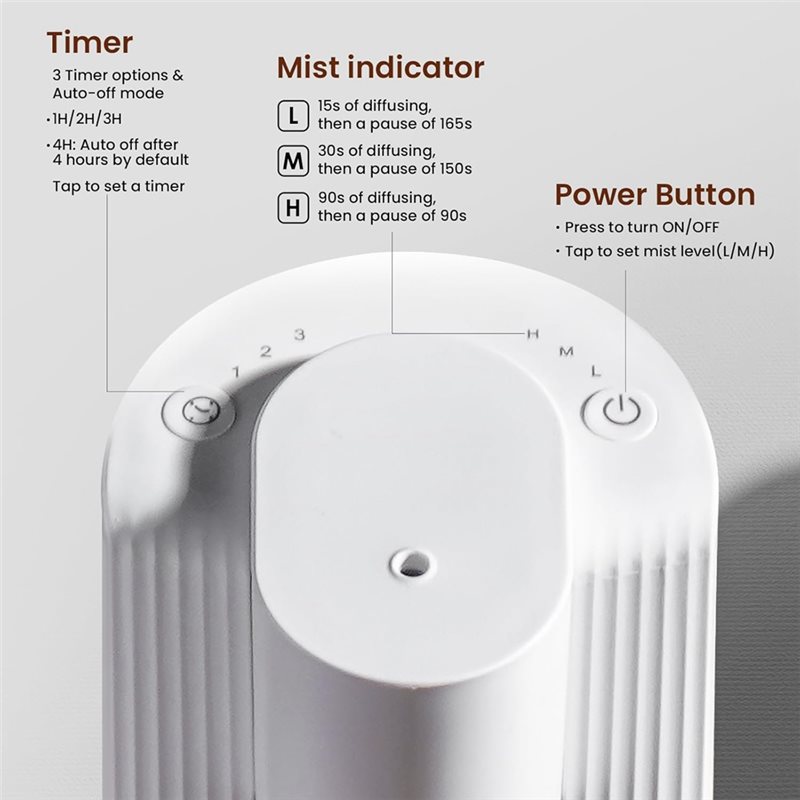 【NEW A39M】 Waterless Essential - Smart Home Fragrance Diffuser recension och pris
