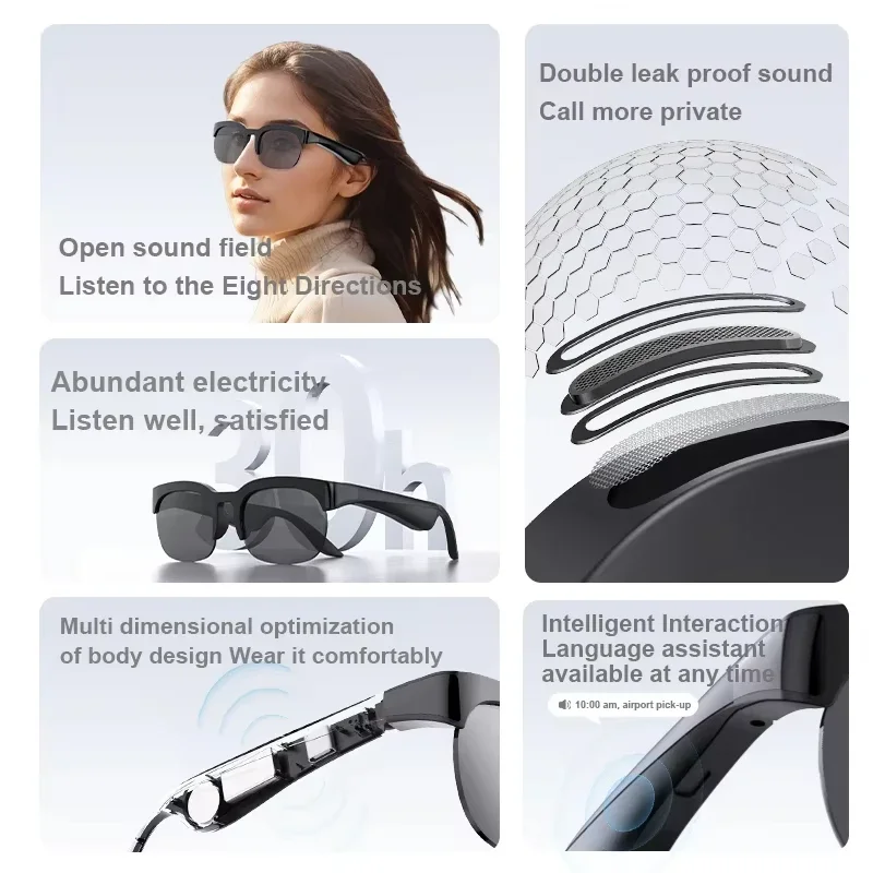 Lenovo AI Smart Camera Glasses - Smart Home Ai recension och pris